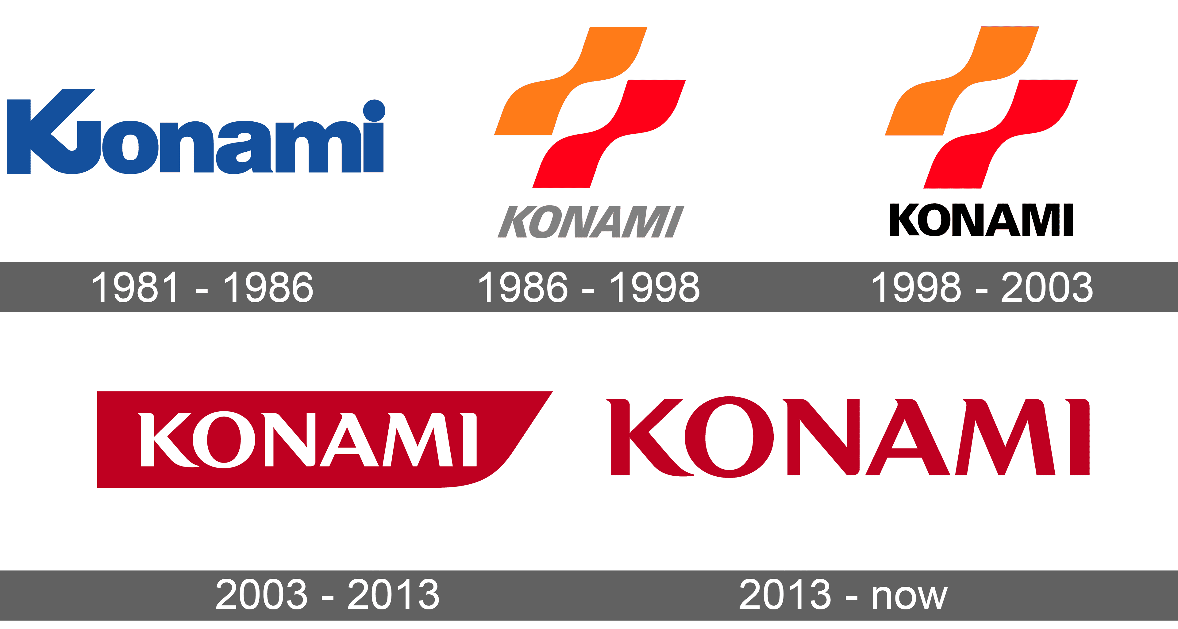The Rise of Konami: A Journey Through Gaming History
