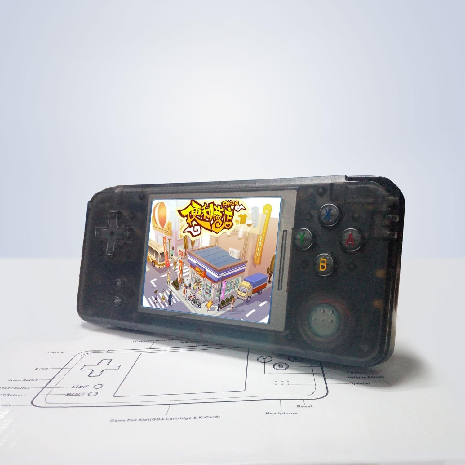 Anbernic Handheld Game Console Review